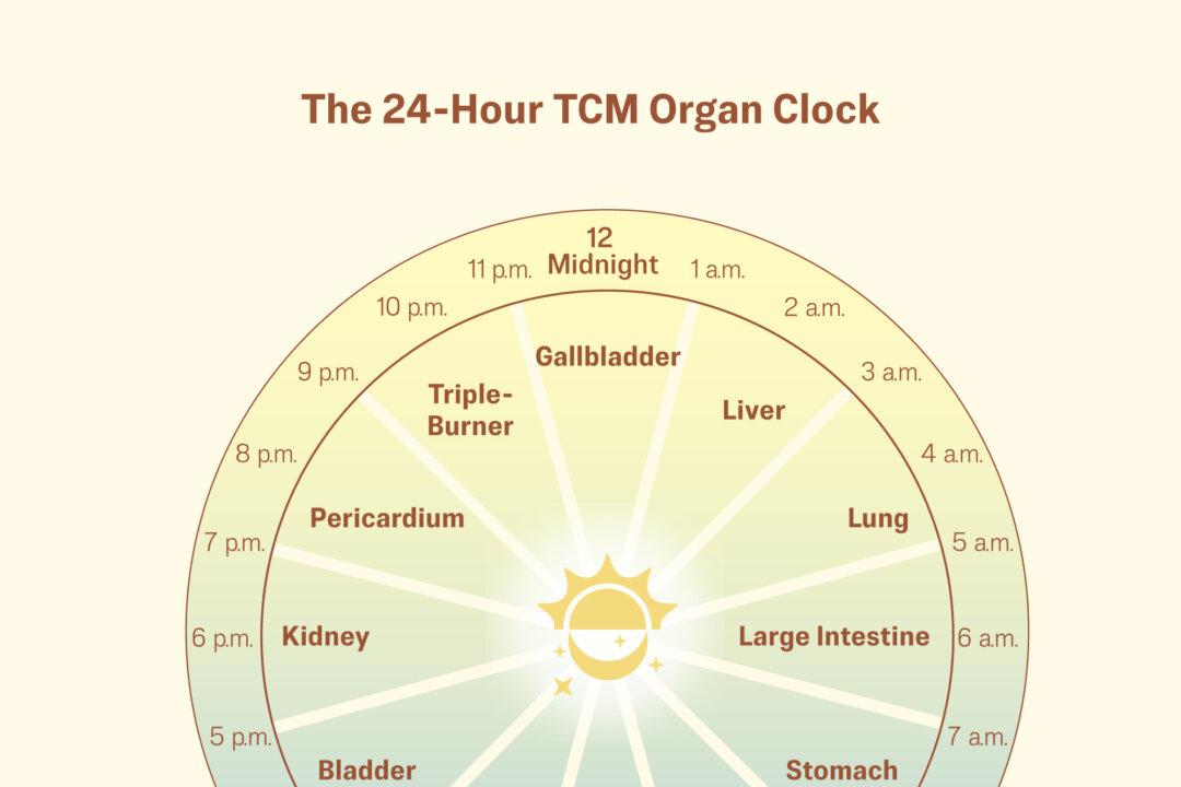 (Illustration by The Epoch Times, Shutterstock)